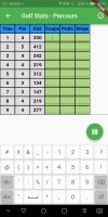 golfstats saisie